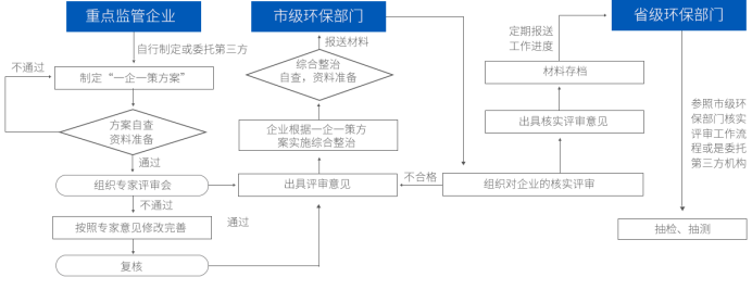 1584155937377216.png image.png